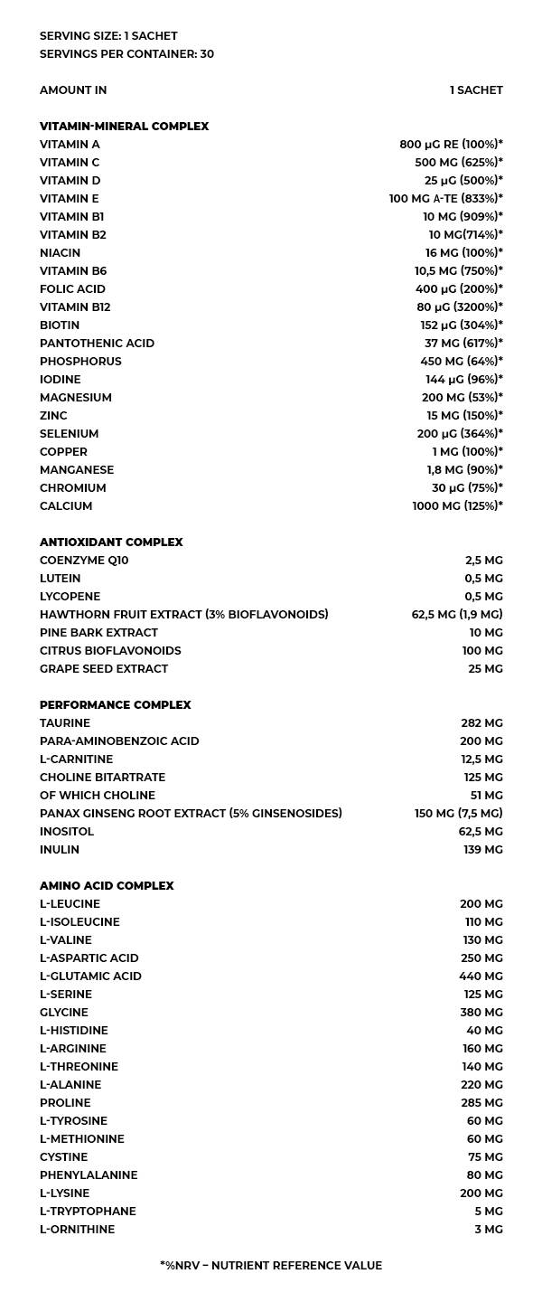 Kevin Levrone Black Line Anabolic Vita Pak-factsheets