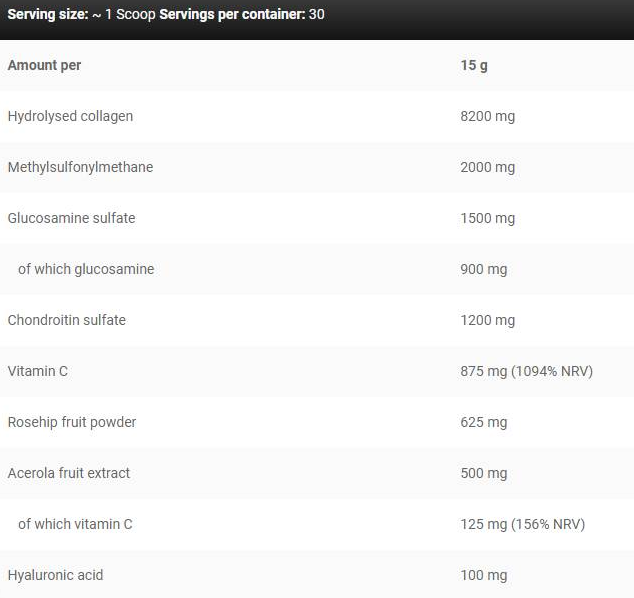 Kevin Levrone Signature Series Levrone Joint Support-factsheets