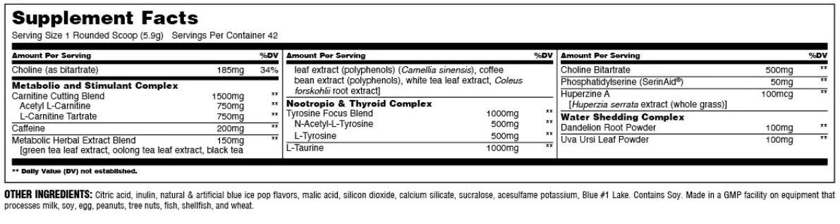 Animal Cuts Powder-factsheets