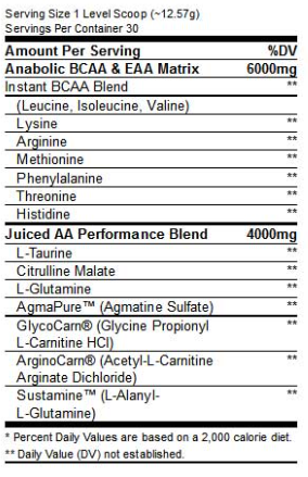 Animal Juiced Aminos-factsheets