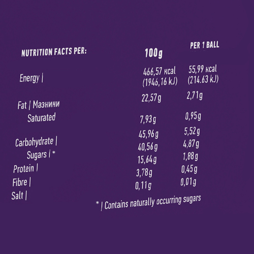 Cardinal Bites RAW Protein balls [12x3 Balls]-factsheets