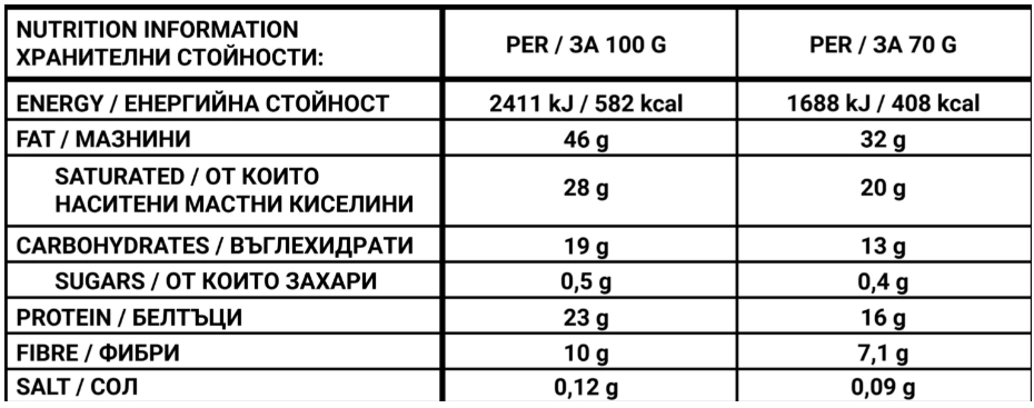 Cardinal Bites Dark Chocolate 70% Cocoa [Vegan Organic Sugar-FREE]-factsheets