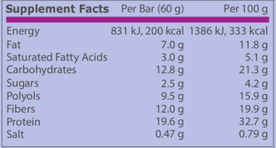 Pure Nutrition Q BAR-factsheets