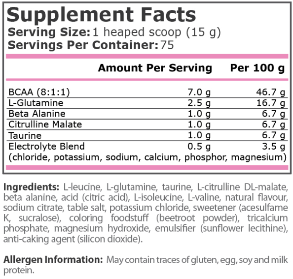 Pure Nutrition Amino Blast-factsheets