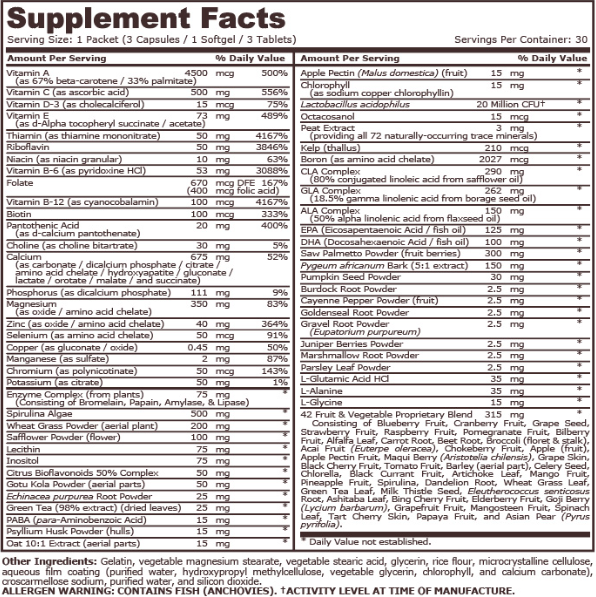 Pure Nutrition Mens Pack-factsheets