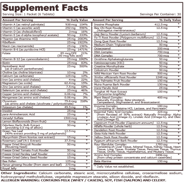 Pure Nutrition Power Pak Advanced-factsheets