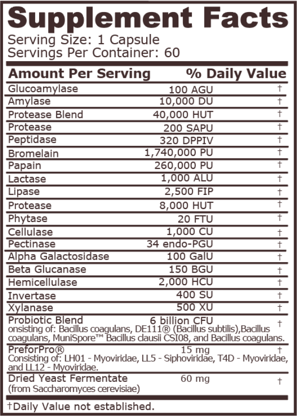 Pure Nutrition Digest Plus-factsheets