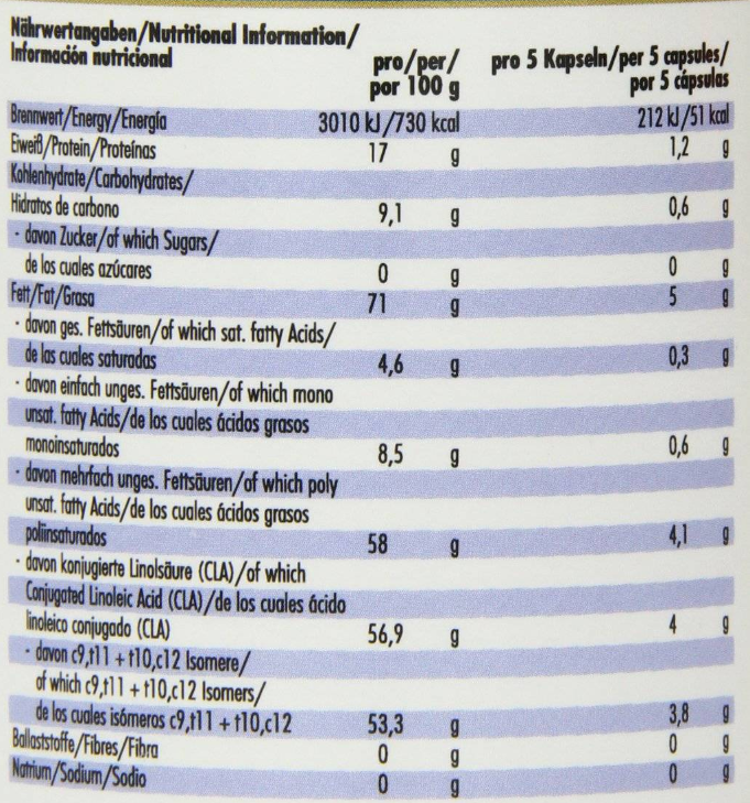 Weider CLA 1000mg-factsheets