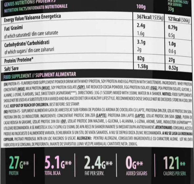 Genius Nutrition Protein F5-factsheets