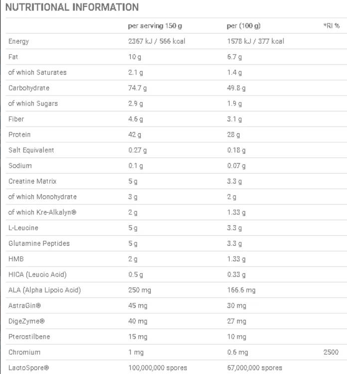 Applied Nutrition Critical Mass Original-factsheets