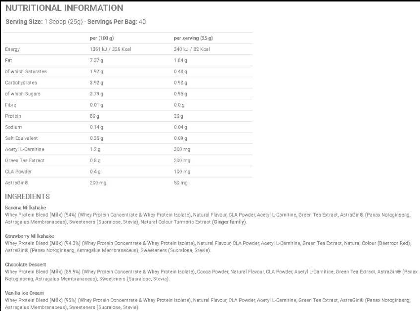 Applied Nutrition Diet Whey-factsheets