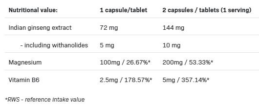 AllNutrition Magnesium Chelate + Ashwagandha + B6 P-5-P-factsheets