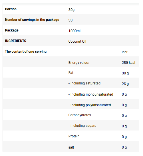 Allnutrition Coconut Oil Unrefined-factsheets