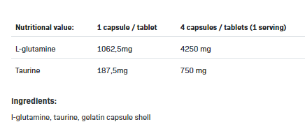 Allnutrition Glutamine 1250 XtraCaps-factsheets