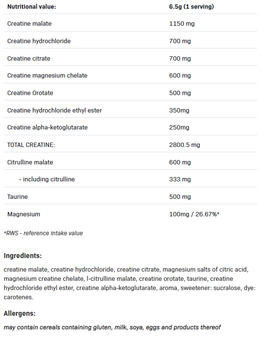 Allnutrition CRE7-factsheets