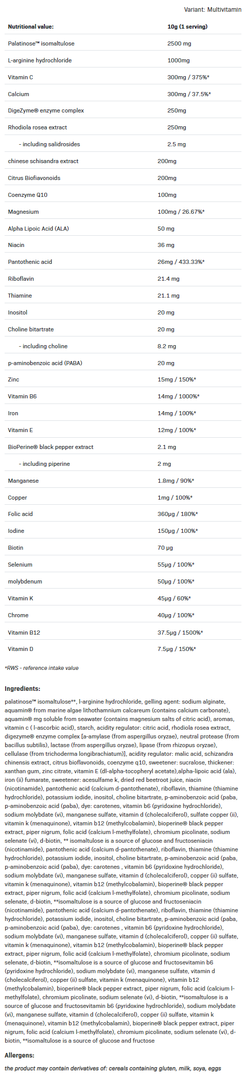 AllNutrition ProMulti+-factsheets