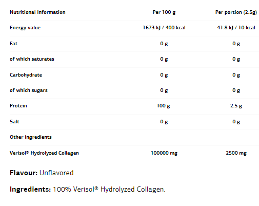 VPLab Beauty Collagen Peptides-factsheets