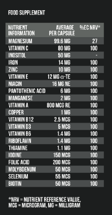 Grassberg Multivits & Minerals-factsheets