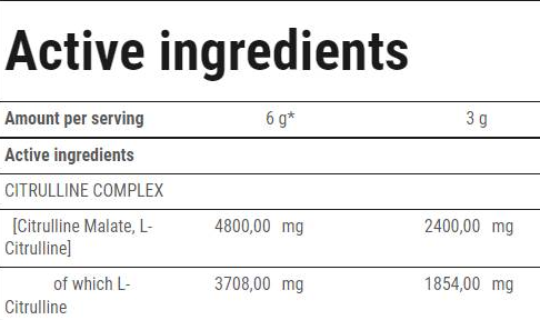 Trec Nutrition Citrulline Synergy-factsheets