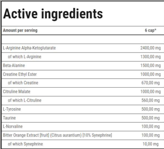 Trec Nutrition Nitrobolon Platinum Caps | Complete Pre-Workout Formula-factsheets