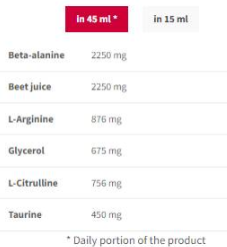 Trec Nutrition Nitrobolon Shot | Stimulant-Free Pre-Workout-factsheets