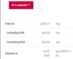 Trec Nutrition Omega 3 + D3 Endurance | Sport Edition-factsheets