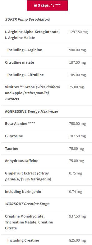 Trec Nutrition S.A.W. Caps | Super Aggressive Pre-Workou-factsheets