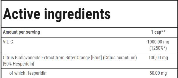 Trec Nutrition Vitamin C 1000 Ultra Bioflav-factsheets