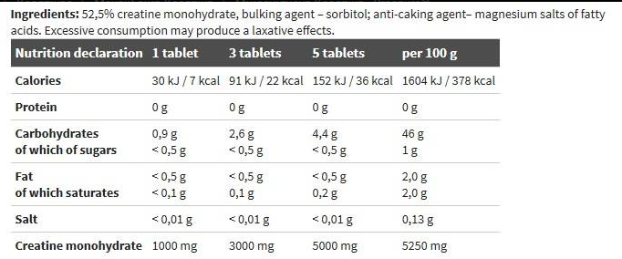 Olimp Creatine Creapure 1000mg-factsheets