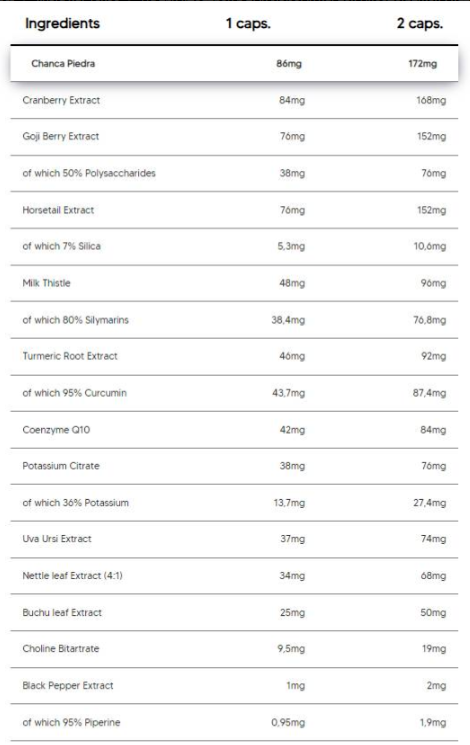 Human Protect Kidneys Support | Proper Kidney Function Support-factsheets