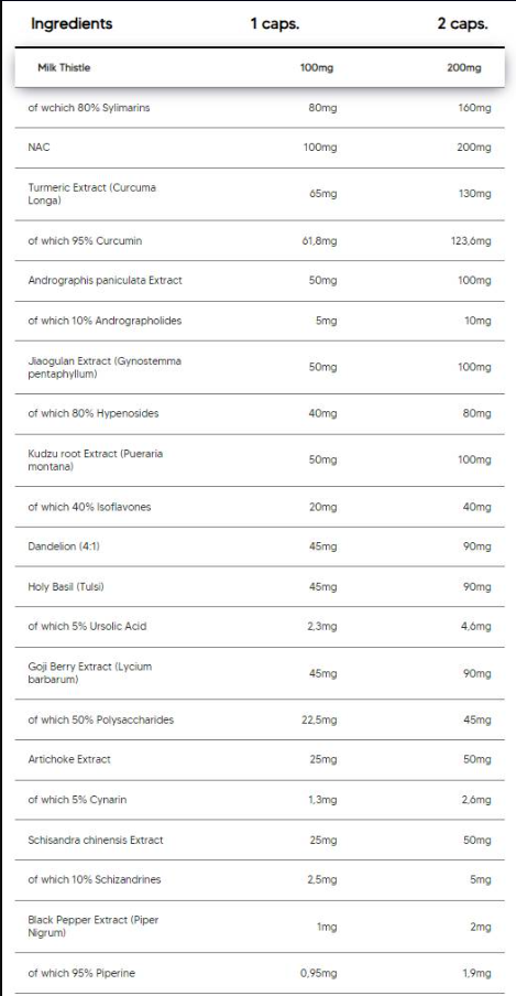 Human Protect Liver Support | Proper Liver Function Support-factsheets