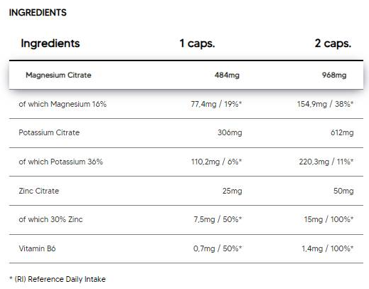 Human Protect Tri Citrate | Magnesium + Potassium + Zinc-factsheets