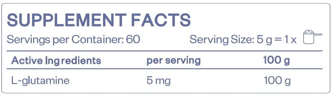 HS Labs Glutamine Powder-factsheets