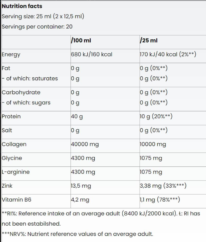 Nutriversum Omega 3 Fish Oil-factsheets