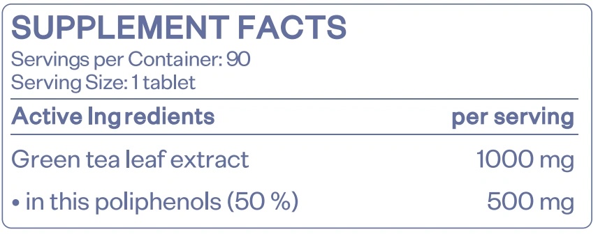 HS Labs Green Tea-factsheets