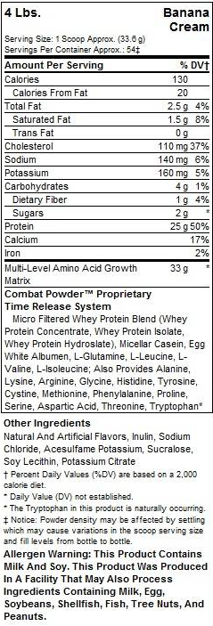 MusclePharm Combat Protein Powder-factsheets