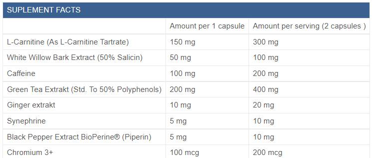 MAXXWIN Nutrition TherMAXX Fat Burner-factsheets