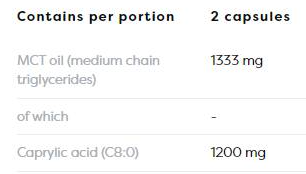 Osavi Caprylic Acid 1200 mg-factsheets