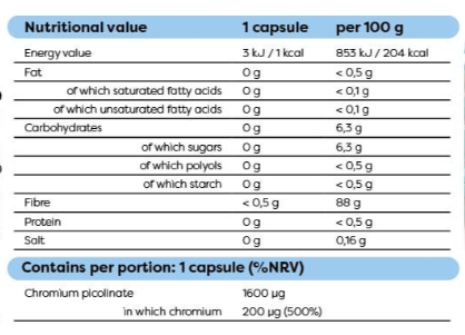 Osavi Chromium Picolinate 200 mcg-factsheets