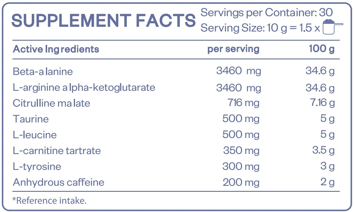 HS Labs Super PUMP-factsheets