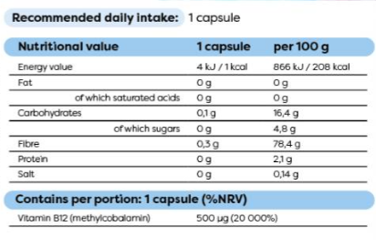 Osavi Methyl-B12 500 mcg-factsheets