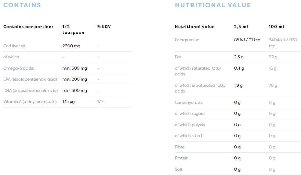 Osavi Norwegian Cod Liver Oil Kids | Lemon Flavored Liquid Omega-factsheets