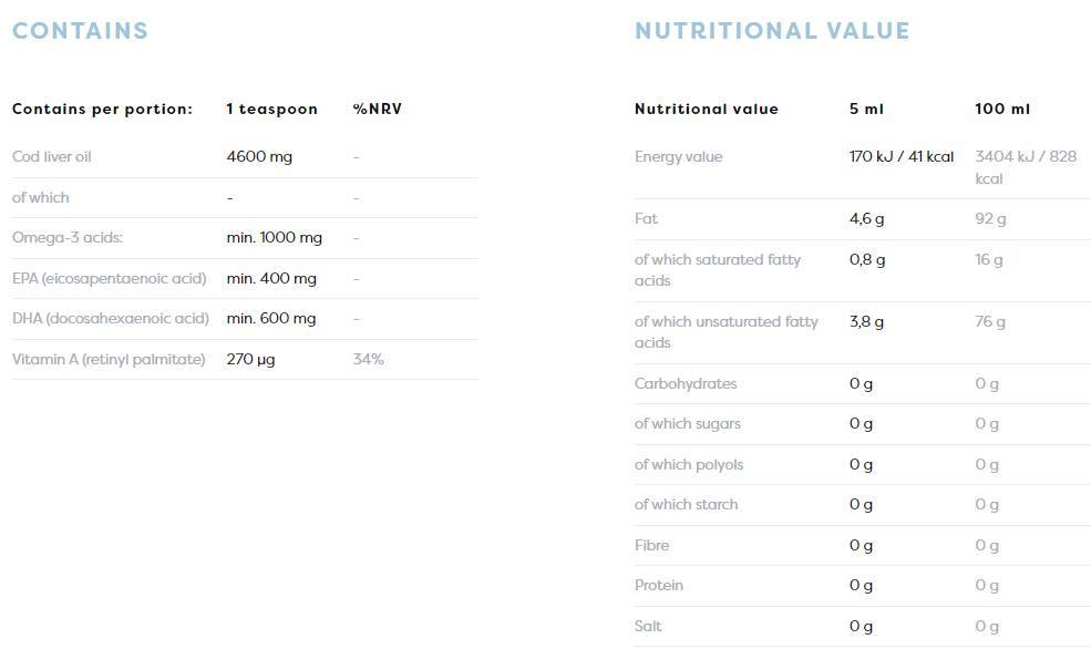 Osavi Norwegian Cod Liver Oil | Lemon Flavored Liquid Omega-factsheets