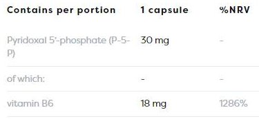 Osavi Vitamin B6 | P-5-P 30 mg-factsheets