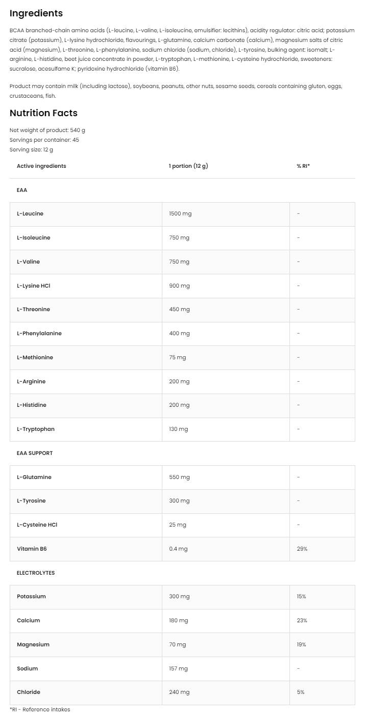 OstroVit EAAdvanced | With Glutamine And Electrolytes-factsheets