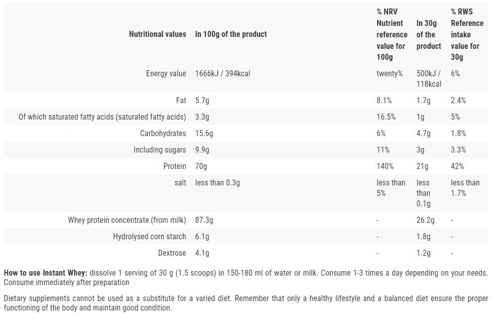 Promo Stack Hero Whey Stack-factsheets