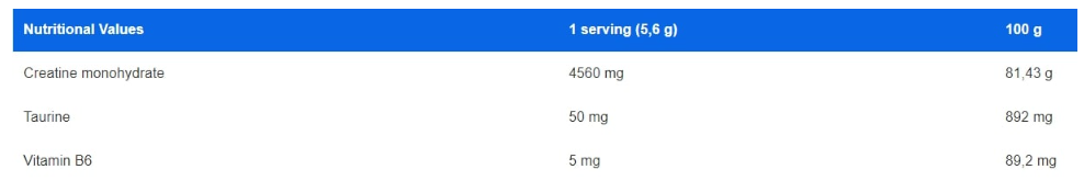 IronFlex Nutrition Creatine Monohydrate-factsheets