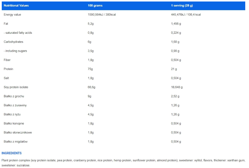 IronFlex Nutrition Vegan Protein-factsheets