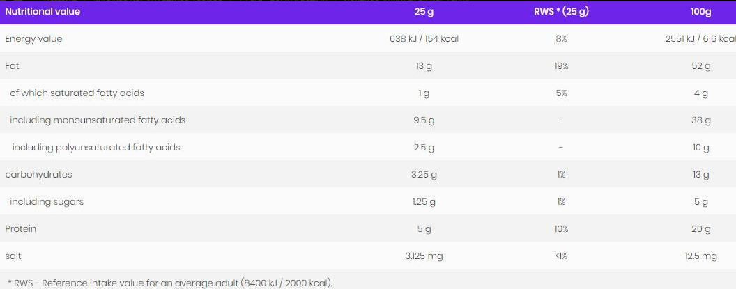 OstroVit 100% Almond Butter Crunchy-factsheets