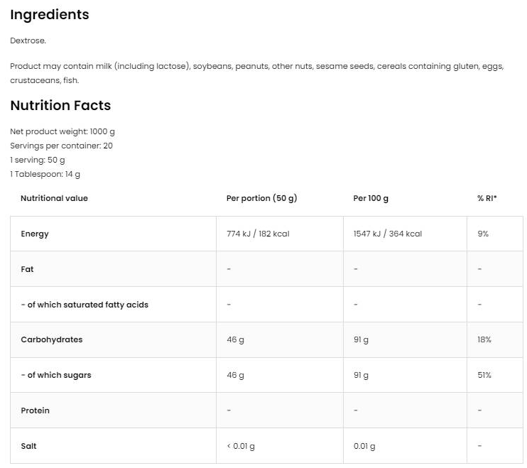 OstroVit Dextrose-factsheets